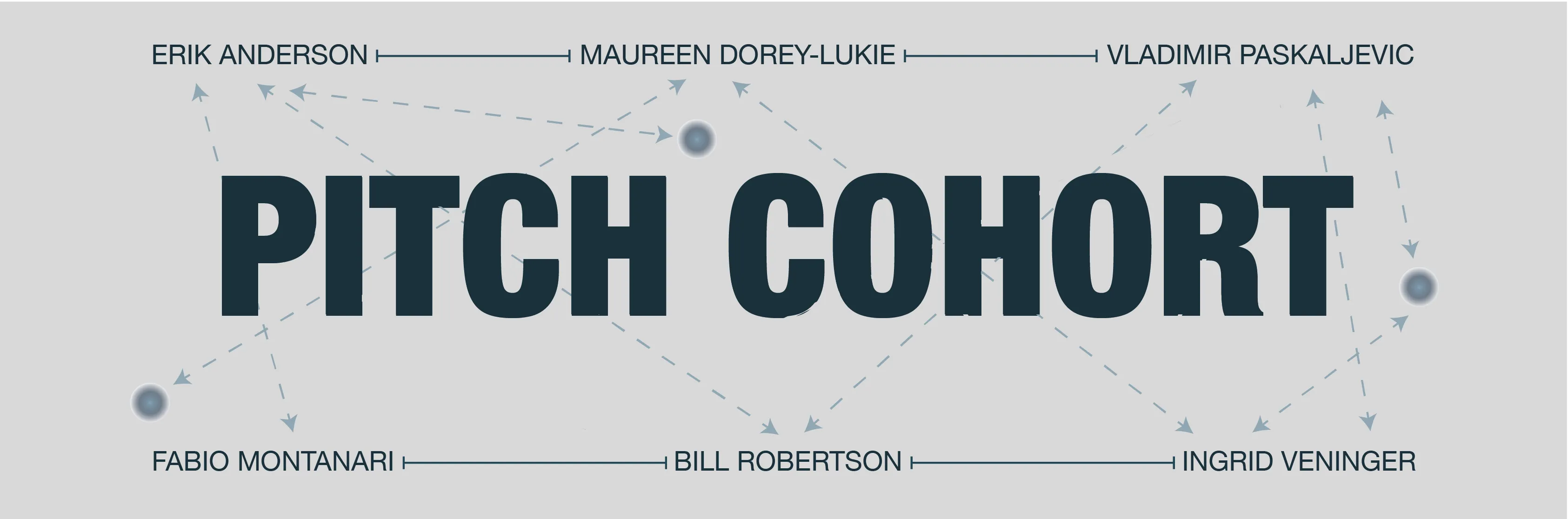 Pitch Cohort banner with bold title text and event details