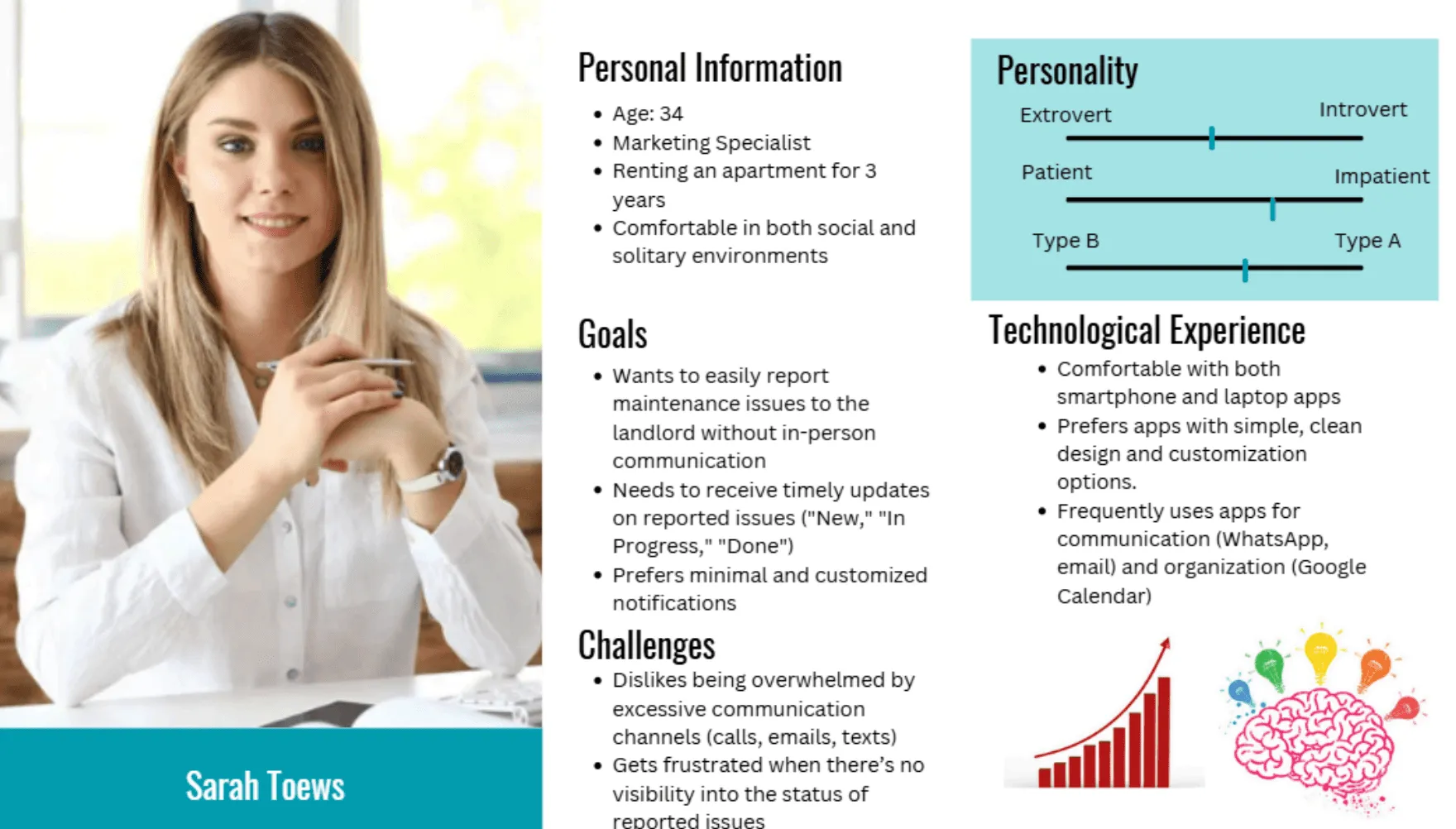 Persona for Sarah Toews, 34, a marketing specialist renting for three years. She wants to report issues without calling and get timely status updates, without being overwhelmed by messages.
