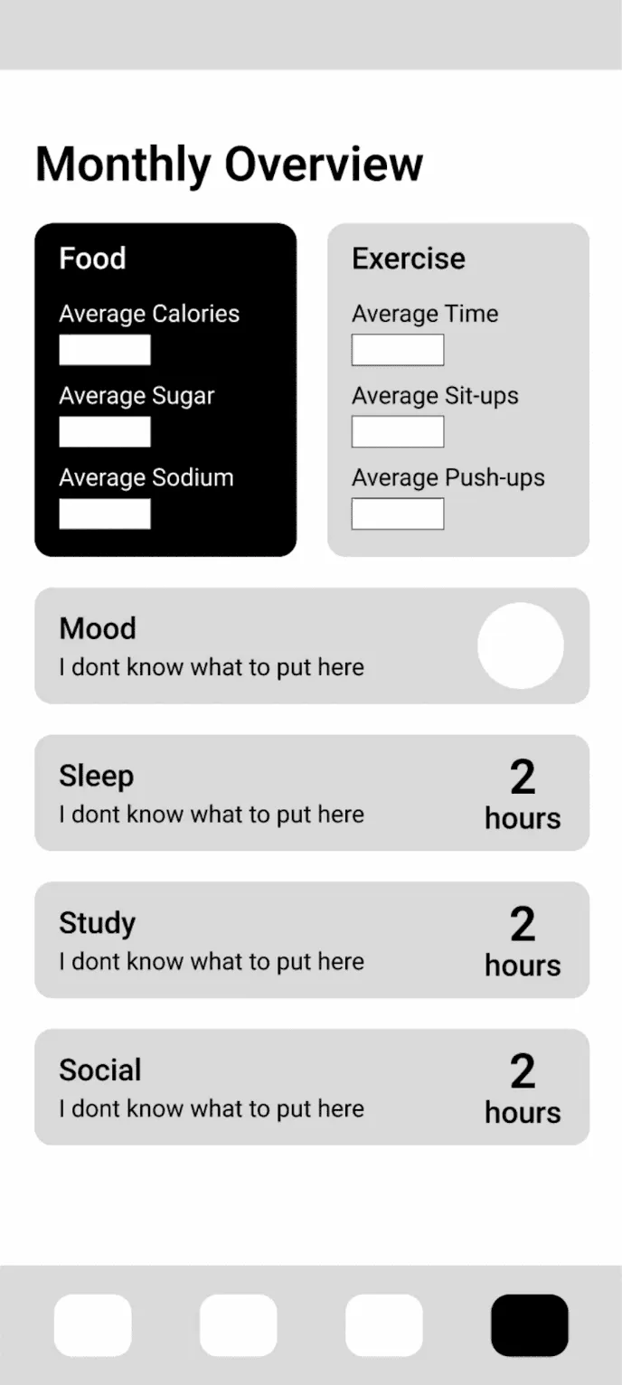 Wireframe of the monthly overview with food, exercise, mood, sleep, study and social summaries